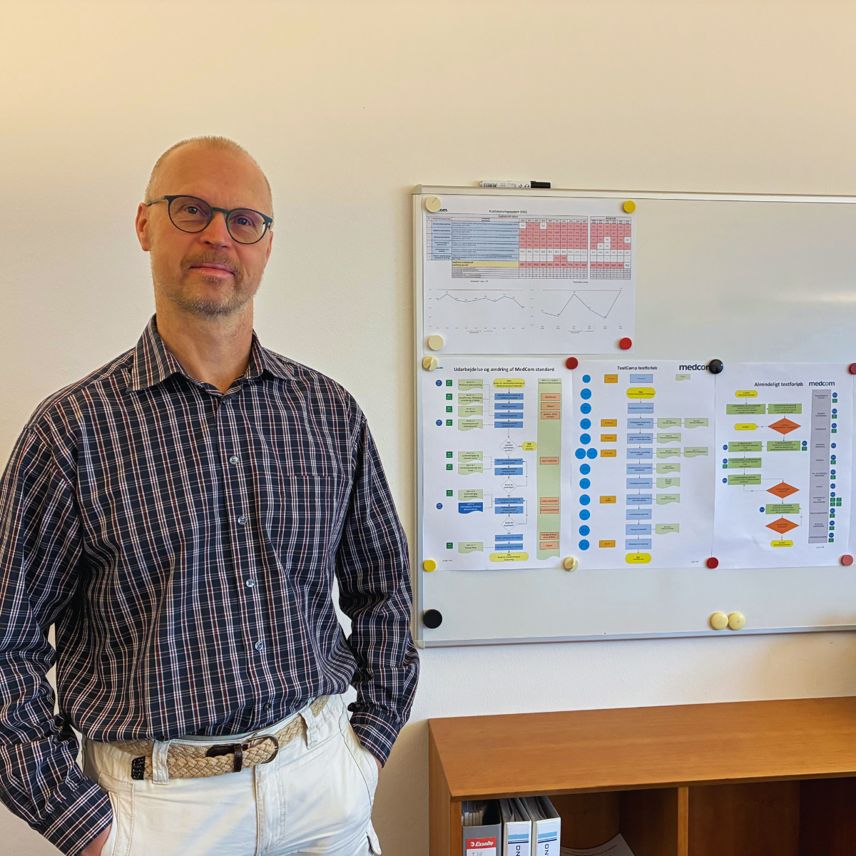 Portrætfoto af Tomas Placatka foran kvalitetflows på sit kontor 